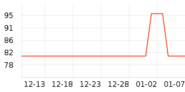 �決�������/�˰���ʷ�۸�