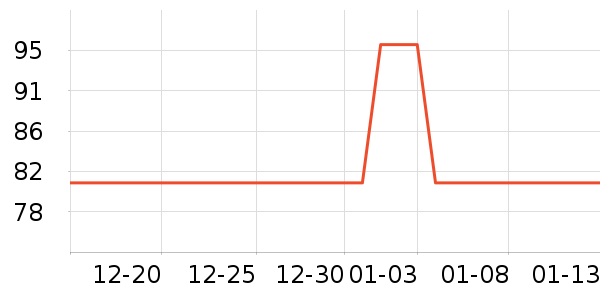 �決�������/�˰���ʷ�۸�