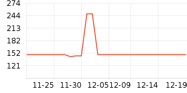 ��Ӥ���滭������ʷ�۸�