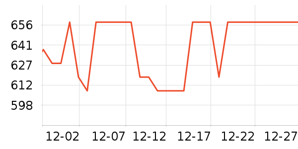 ���´������ʷ�۸�