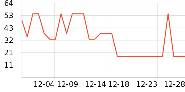 �������ˮ��ʷ�۸�