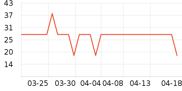 ����˽�������������ʷ�۸�