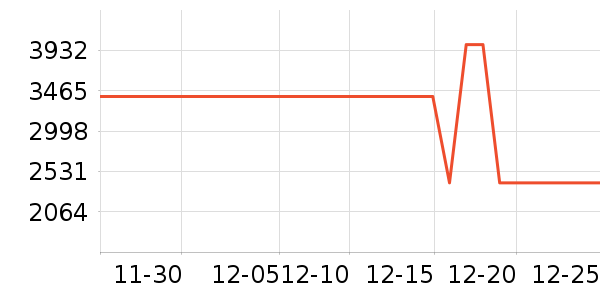 ��ׯ�׾���ʷ�۸�