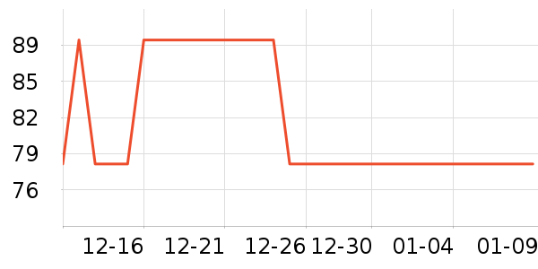 ����ūŮʿǮ��/������ʷ�۸�