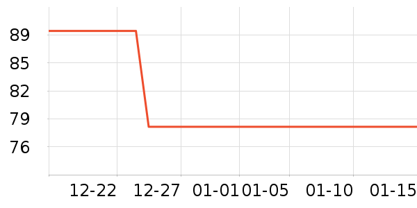 ����ūŮʿǮ��/������ʷ�۸�