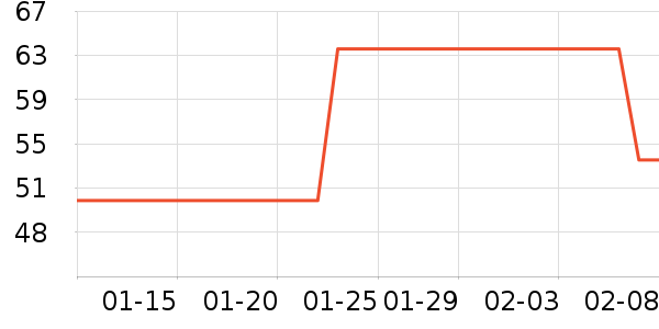 �決�������/�˰���ʷ�۸�