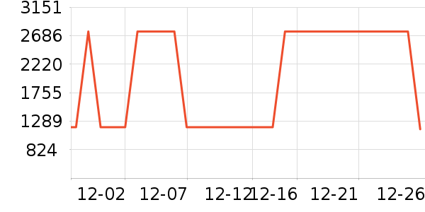 ���η�����ʷ�۸�