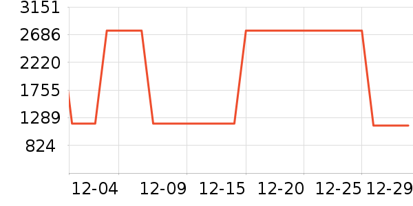 ���η�����ʷ�۸�