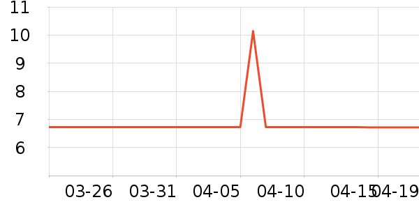 ϴ��Һ��ʷ�۸�