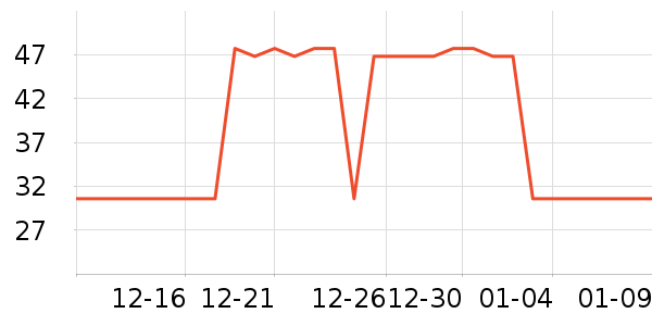 ����Һ��˪��ʷ�۸�