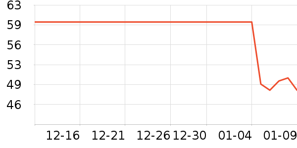 ������ʳ������ʷ�۸�