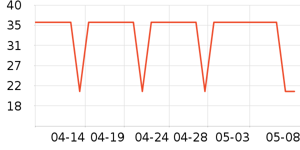 ����������������ʷ�۸�