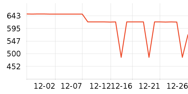 ����˶�Ь��ʷ�۸�