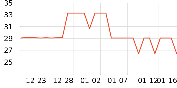 ��ֹ������ˮ��ʷ�۸�