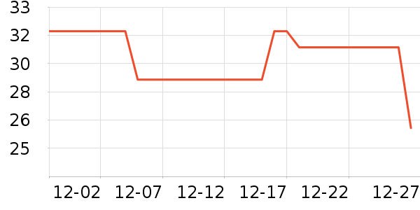 ���ּ�������ʳ��ʷ�۸�