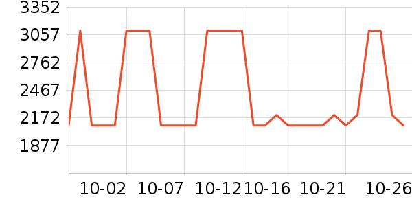 ������ʿ���а���ʷ�۸�