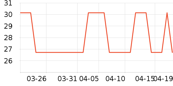 ������������/����/������ʷ�۸�