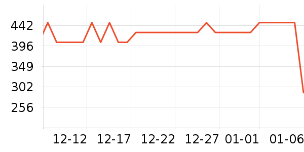 ���¡�ز;���װ��ʷ�۸�