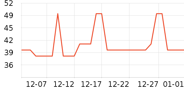 ��ʳ��ζ��ʷ�۸�