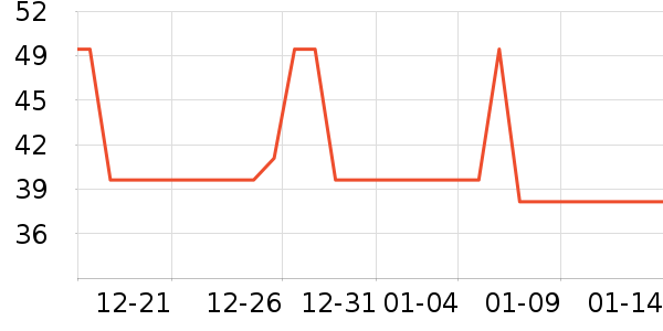 ��ʳ��ζ��ʷ�۸�