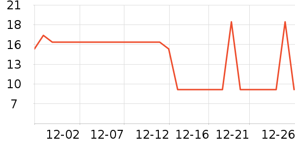 ����ϴ��ˮ��ʷ�۸�