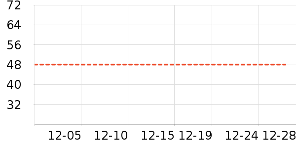 ������ʷ�۸�