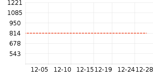 ��֯��ʷ�۸�