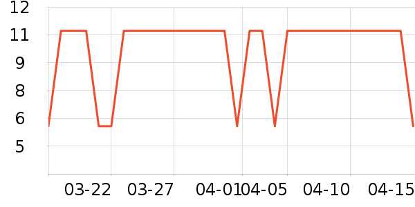 ����������/Ͱ��ʷ�۸�