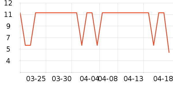 ����������/Ͱ��ʷ�۸�