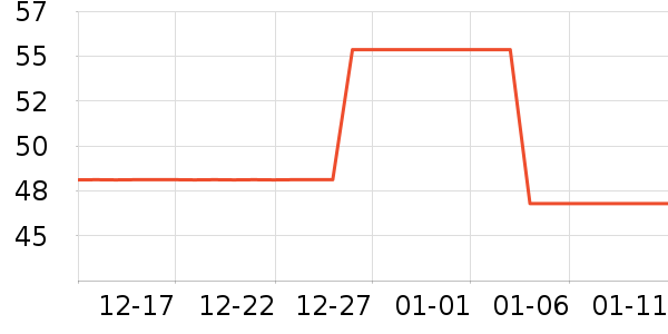 ��������ͷ����/ţ�����ʷ�۸�