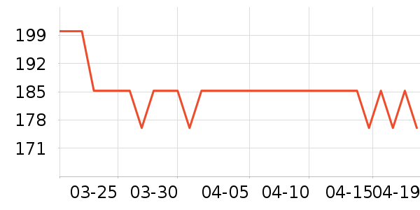 ������ʪ����ʷ�۸�