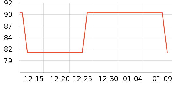 ����Ůʿ����Ь��ʷ�۸�