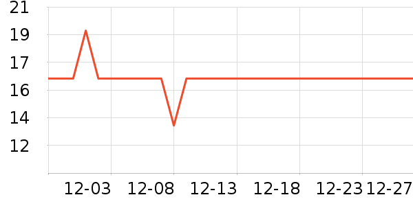 ������๤����ʷ�۸�