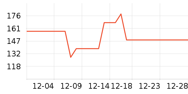 ������������ʷ�۸�