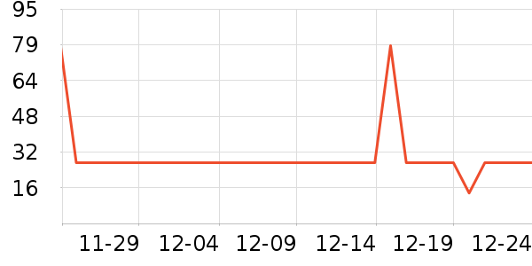 ������Ⱦ��/�̷�/������ʷ�۸�