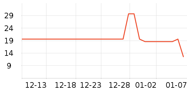 ���ϻ���ʳ��ζ��ʷ�۸�