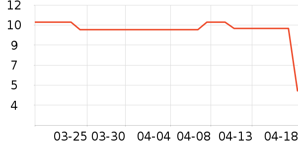 άά����������ʷ�۸�