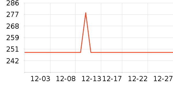 ־����������������ʷ�۸�