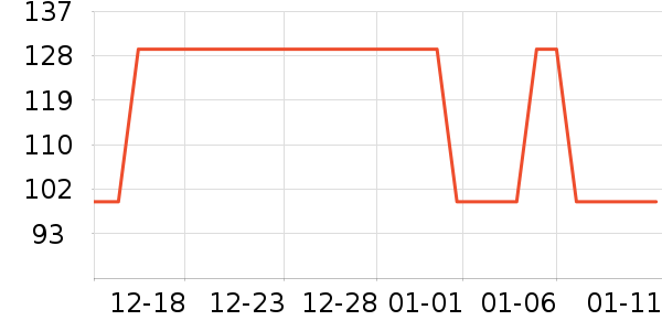 ��ħʦˮ��/ˮ����ʷ�۸�