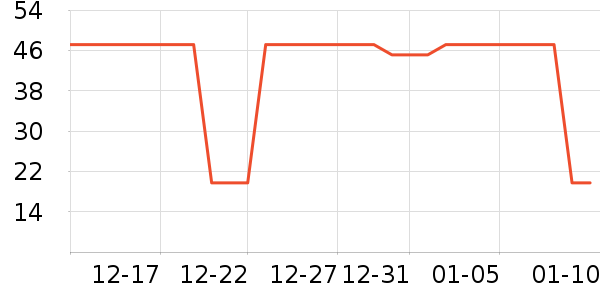 ��������������������ʷ�۸�