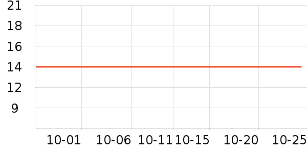 ������ʷ�۸�