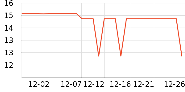 ��������������ʷ�۸�