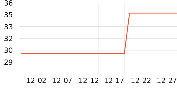 ӳ��ƻ����ʷ�۸�