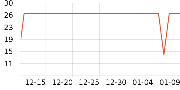 ������Ⱦ��/�̷�/������ʷ�۸�