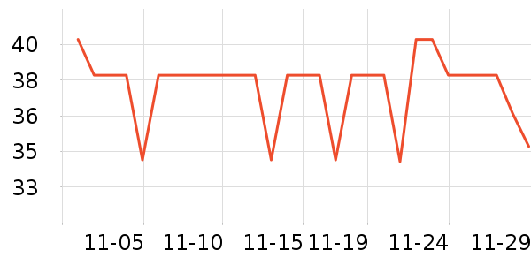 ����֮ζ�˲ι���ʷ�۸�