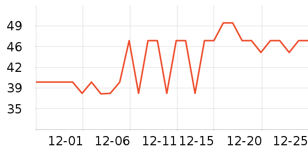 ����֮ζ�˲ι���ʷ�۸�