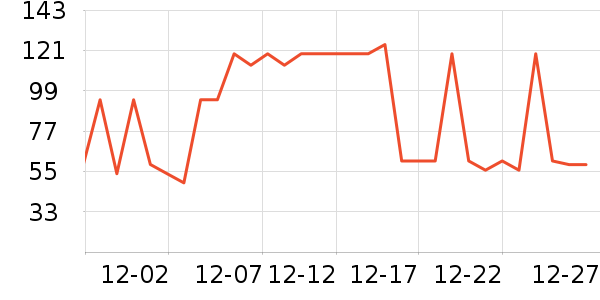 ��ҩ����Ӥ��Ӫ����ʷ�۸�