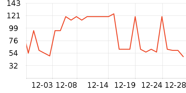 ��ҩ����Ӥ��Ӫ����ʷ�۸�