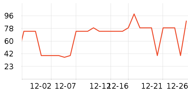 ����������/ӣ����ʷ�۸�