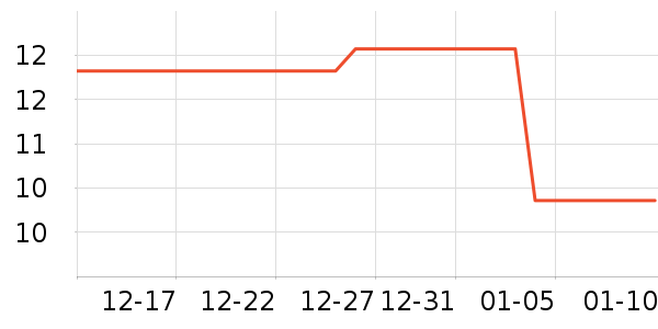 ����������ʷ�۸�